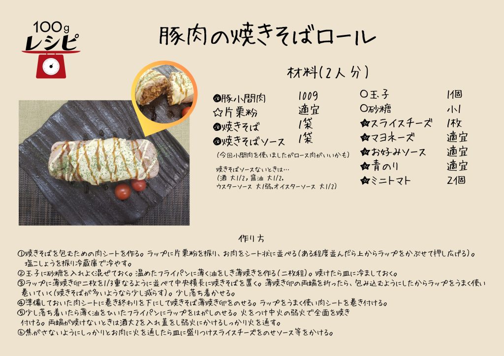 作り方 焼きそばを包むための肉シートを作る。ラップに片栗粉をふりお肉をシート状に並べる（ある程度並んだら上からラップをかぶせて押し広げる）。塩こしょうを振り冷蔵庫で冷やす。 玉子に砂糖を入れよく混ぜておく。温めたフライパンに薄く油をしき薄焼きを作る（二枚程）。焼けたら皿に 冷ましておく。 ラップに薄焼き卵二枚を1/3重なるように並べて中央横長に焼きそばを置く。薄焼き卵の両端を折ったら、包み込むようにしたからラップをうまく使い巻いていく（焼きそばが多いようなら少し減らす）。 少し落ち着かせる。肉シートに巻き終わりを下にして焼きそば薄焼き卵をのせる。 ラップをうまく使い肉シートを巻き付ける。少し落ち着いたら薄く油をひいたフライパンにラップをはがしのせる。火をつけ中火の弱火で全面を焼き付ける。両端が焼けないときは酒大2を入れ蓋をし弱火にかける。 焦がさないようにしっかりとお肉に火を通したら皿に盛りつけスライスチーズをのせソース等をかける。