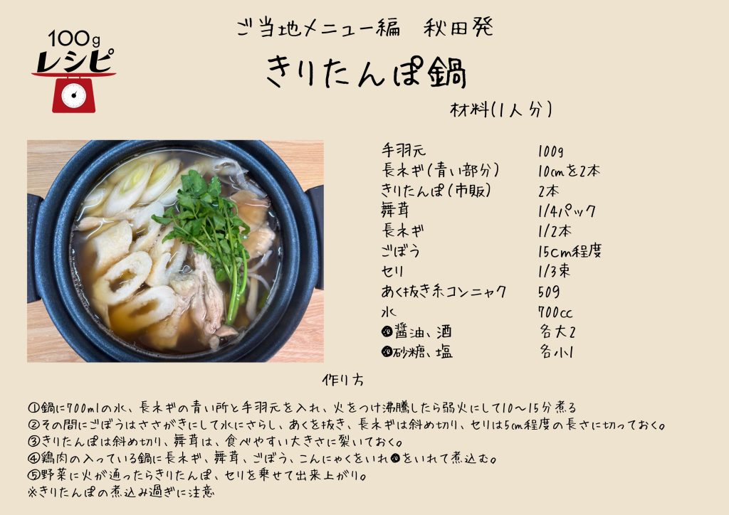 鍋に700mlの水、長ネギの青い所と手羽元を入れ、火をつけ沸騰したら火を弱火にして10～15分煮る。 その間にごぼうはささがきにして水にさらし、あくを抜き、長ネギは斜め切りセリは5㎝程度の長さに切っておく。 きりたんぽは斜め切り、舞茸は、食べやすい大きさに裂いておく。 鶏肉の入っている鍋に長ネギ、舞茸、ごぼう、こんにゃくをいれ●をいれて煮込む。 野菜に火が通ったらきりたんぽ、セリを乗せて出来上がり。 ※きりたんぽの煮込み過ぎに注意