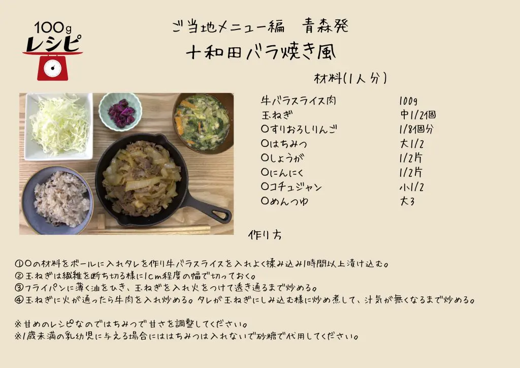 〇の材料をボールに入れタレを作る。 牛バラ肉を加え、揉み込み冷蔵庫に入れて１時間以上漬け込む。 玉ねぎを繊維を断ち切る様に1㎝程度の幅で切っておく。 フライパンに薄く油をひき、玉ねぎを入れ火をつけて透き通るまで炒める。 玉ねぎに火が通ったら牛バラ肉を入れ炒める。 タレが玉ねぎにしみ込む様に炒め煮をし、汁気が無くなるまで炒めにしたら出来上がり。 ※甘めのタレなのではちみつでお好みの甘さに調節してください。 （１歳未満の乳児に与える場合ははちみつは入れないで砂糖で代用してください。）
