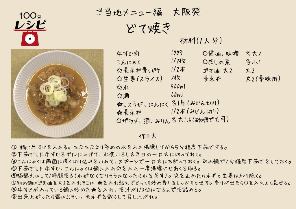 ◉鍋に牛すじを入れる。ひたひたより多めの水を入れ沸騰してから５分程度下茹でする。 下茹でした牛すじをザルに上げて、水洗いをし大き目の一口大に切っておく。 こんにゃくは両面に浅く切り込みをいれて、スプーンで一口大にちぎっておく。別の鍋で２分程度下茹でをしておく。下茹でした牛すじ、こんにゃくは鍋に入れ☆を入れ一度沸騰させあくを取る。 極弱火にして１時間煮る（水がなくなりそうになったら水を足す）。火を止めたらネギと生姜は取り除く。 別の鍋にごま油を大2を入れそこに◉を入れ弱火でじっくり炒め香りをしっかりと出す。香りが出たら〇を入れよく混ぜる。 牛すじが入っている鍋に入れ、煮汁が1/3位になるまで煮詰める。 出来上がったら器によそい、長ネギを散らして召し上がれ。