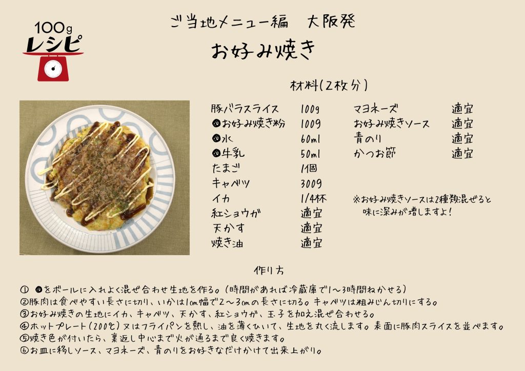 ◉をボールに入れよく混ぜ合わせ生地を作る。（時間があれば冷蔵庫で1～3時間ねかせる） 豚肉は食べやすい長さに切り、いかは1㎝幅で２〜３㎝の長さに切る。 キャベツは粗みじん切りにする。 お好み焼きの生地にイカ、キャベツ、天かす、紅ショウガ、玉子を加え混ぜ合わせる。 ホットプレート（200℃）又はフライパンを熱し、油を薄くひいて、を丸く流します。 表面に豚肉スライスを並べます。 焼き色が付いたら、裏返し中心まで火が通るまで良く焼きます。 お皿に移しソース、マヨネーズ、青のりをお好きなだけかけて出来上がり。