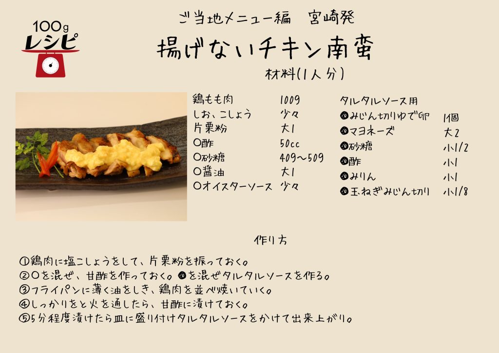 鶏もも肉は塩こしょうを振っておく。 ◉を混ぜ南蛮酢を作っておく。・を合わせてタルタルソースを作っておく。 フライパンに薄く油をひき、片栗粉を振った鶏もも肉を焼く。 両面程よく焼き目をつけて、中までしっかりと火が通ったら南蛮酢につけお皿に盛り付ける。 タルタルソースをお好みでかけたら、出来上がり。