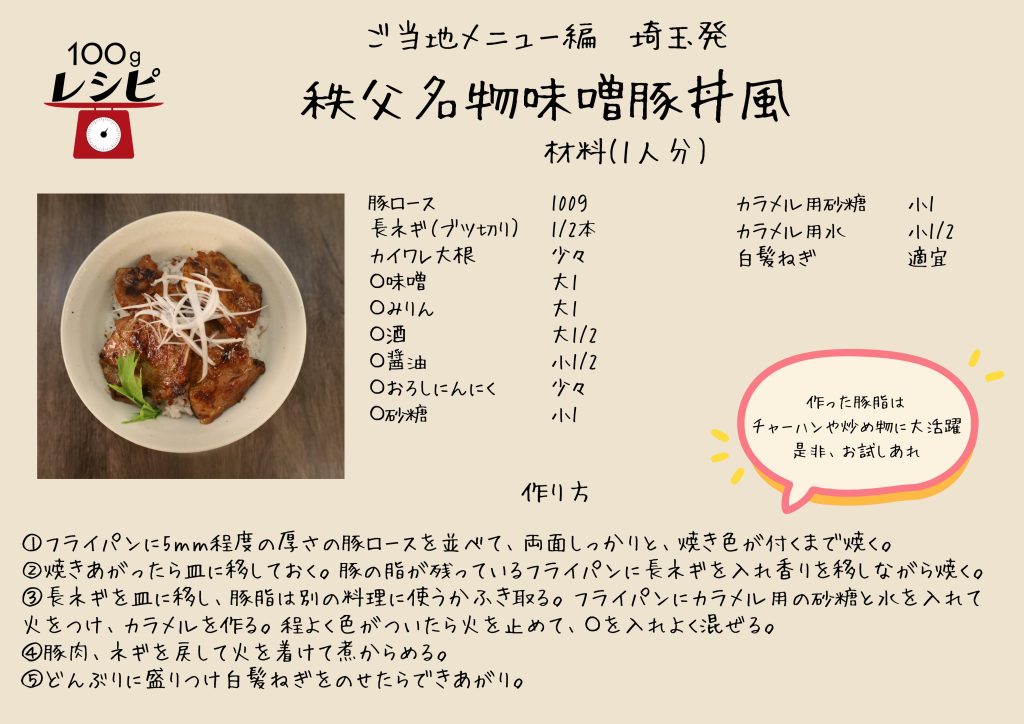 豚ロースは食べやすい大きさに切る。長ネギは両面に斜めに隠し包丁を入れてブツ切りにしておく。 ・印の調味料を混ぜ合わせておく。合わせ調味料の中に豚ロースを15程度漬け込む。 薄く油を引いたフライパンにブツ切りにしたネギを炒めて火が通ったら一旦皿に出す（香りを出す）。 同じフライパンに豚肉を並べ、火をつける。 良く焼いて綺麗に焼き目がついたらどんぶりにご飯をよそい、ネギ、豚肉をのせる。 お好みで、カイワレ大根をトッピングしたら出来上がり。