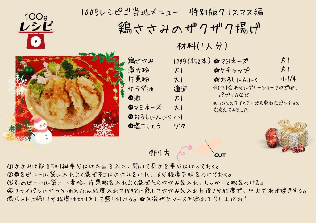 ささみは筋を取り縦半分に切れ目を入れ、開いてさらに半分に半分に切っておく。 ・をビニール袋に入れよく混ぜそこにささみをいれ、10分程度下味をつけておく。 別のビニール袋に小麦粉、片栗粉を入れよく混ぜたらささみを入れ、しっかりと粉をつける。 フライパンにサラダ油を2ｃｍ程度入れて170℃に熱してささみを入れ片面2分程度で、中火であげ焼きにしていく。バットに移し1分程度油切りをする。 ★を混ぜて簡単ソースをかけて召し上がれ