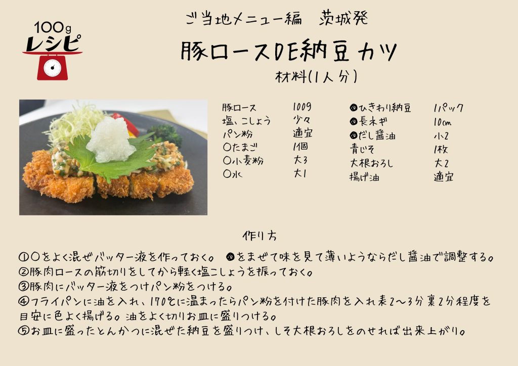 ・をよく混ぜバッター液を作っておく。◉をまぜて味を見て薄いようならだし醬油で調整する。 豚肉ロースの筋切りをしてから軽く塩こしょうを振っておく。豚肉にバッター液をつけパン粉をつける。 フライパンに油を入れ、170℃に温まったらパン粉を付けた豚肉を入れ表2.3分裏2分程度を目安に 色よく揚げる。油をよく切りさらに盛りつける。 皿に盛ったとんかつにしそ、混ぜた納豆を盛りつけ、大根おろしをのせれば出来上がり。